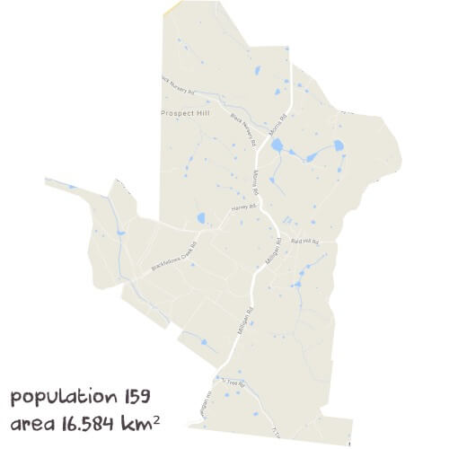 Chemistry Tutoring Near Me